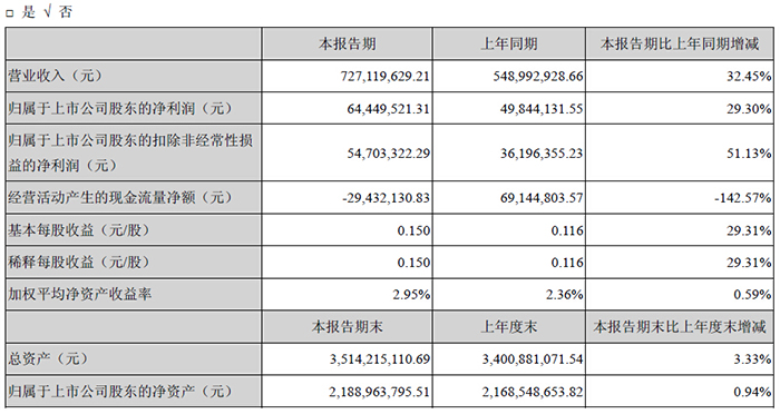 AG平台游戏·(中国)官方网站