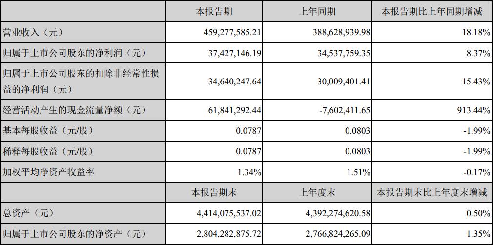 AG平台游戏·(中国)官方网站