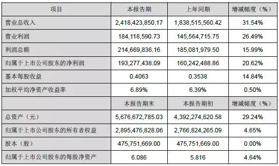 AG平台游戏·(中国)官方网站