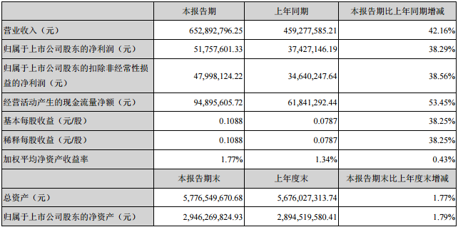 AG平台游戏·(中国)官方网站