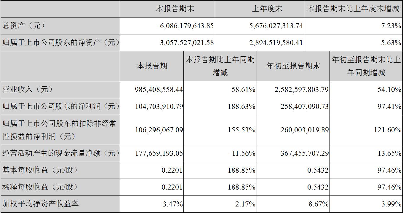 AG平台游戏·(中国)官方网站