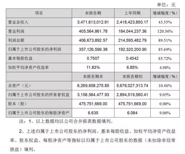 AG平台游戏·(中国)官方网站