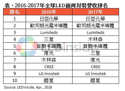 AG平台游戏·(中国)官方网站