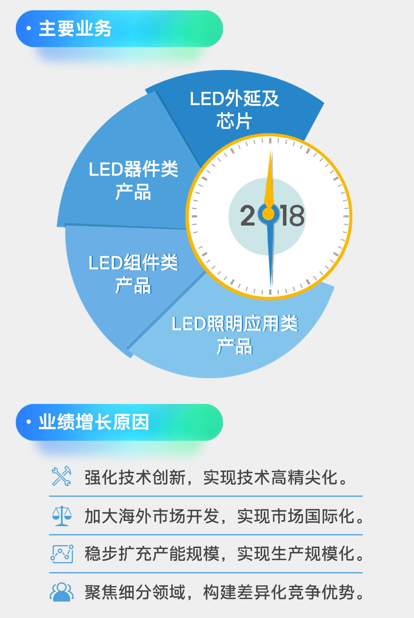 AG平台游戏·(中国)官方网站