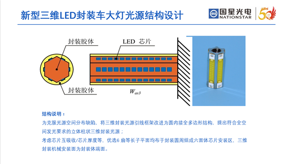 AG平台游戏·(中国)官方网站