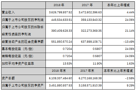 AG平台游戏·(中国)官方网站