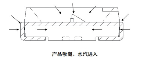 AG平台游戏·(中国)官方网站