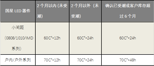 AG平台游戏·(中国)官方网站