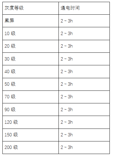 AG平台游戏·(中国)官方网站