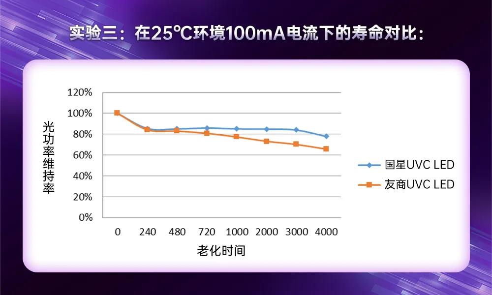 AG平台游戏·(中国)官方网站