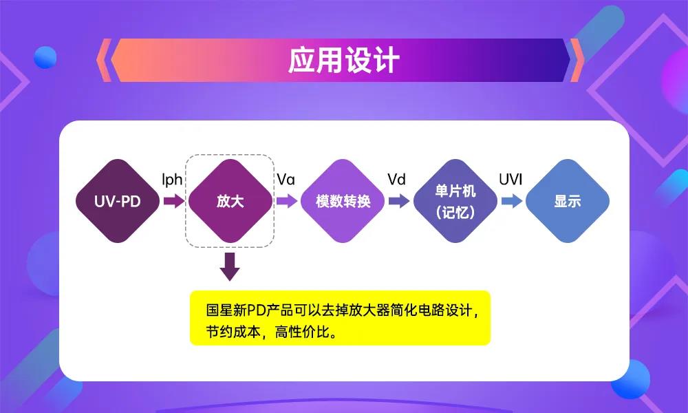 AG平台游戏·(中国)官方网站