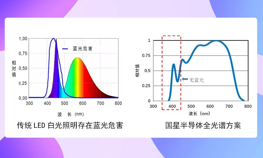 AG平台游戏·(中国)官方网站