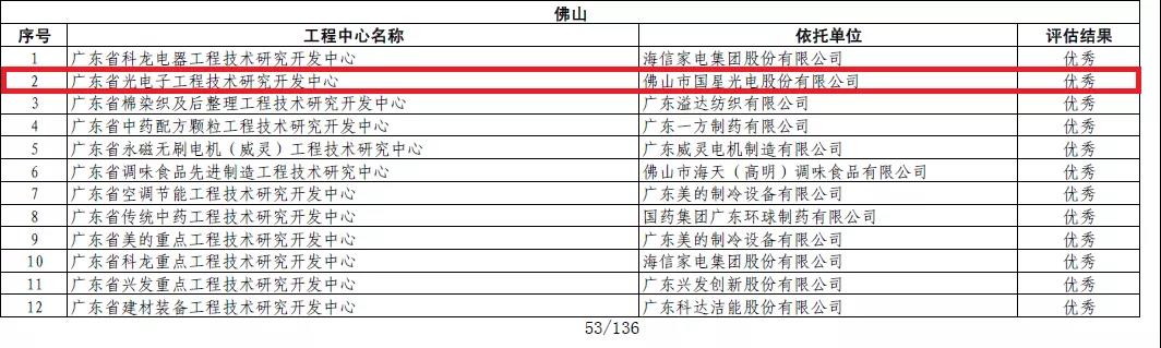 AG平台游戏·(中国)官方网站