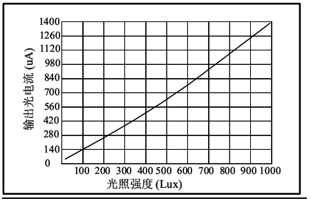 AG平台游戏·(中国)官方网站