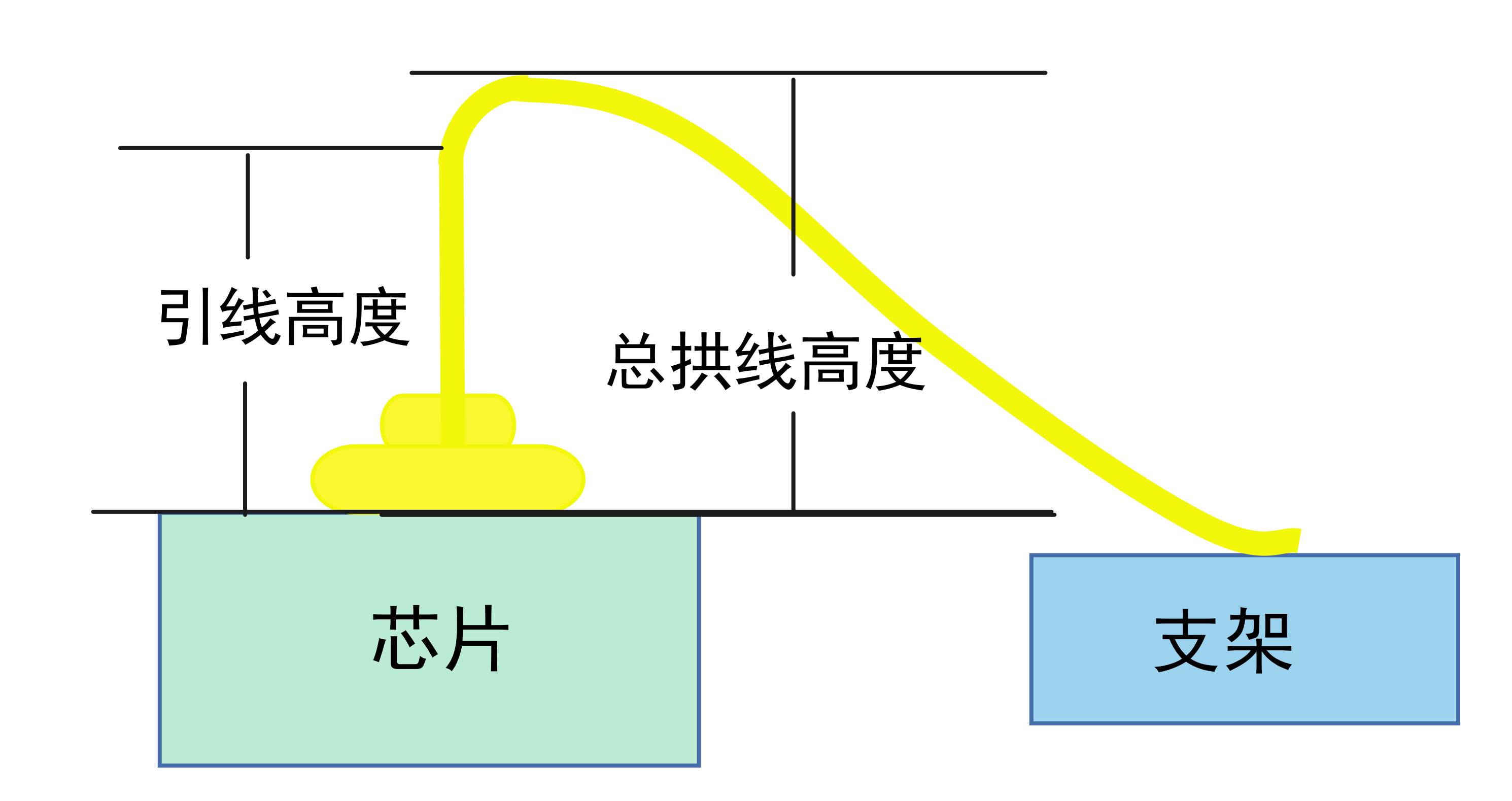 AG平台游戏·(中国)官方网站