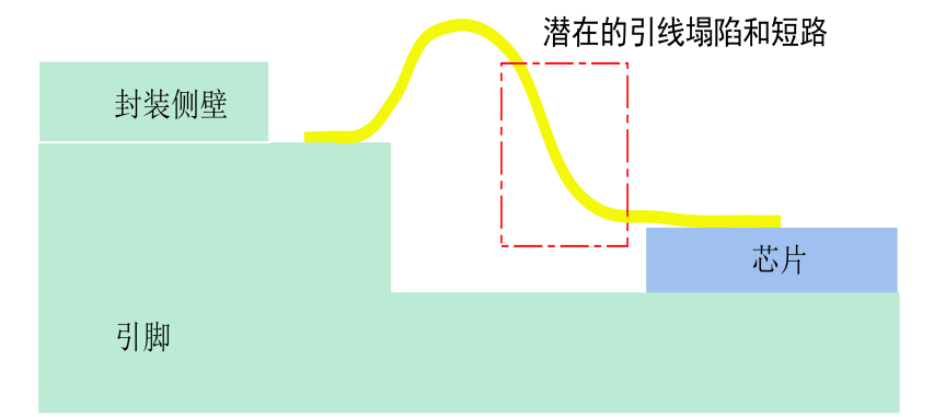 AG平台游戏·(中国)官方网站