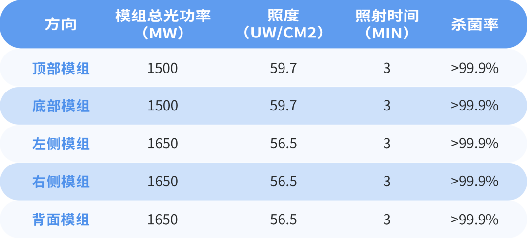 AG平台游戏·(中国)官方网站