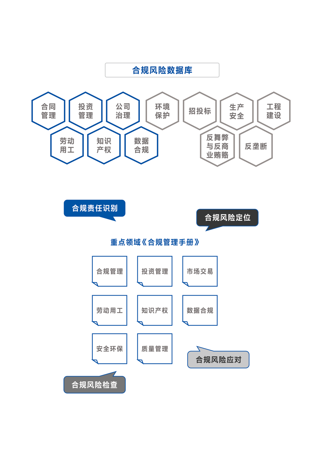 AG平台游戏·(中国)官方网站