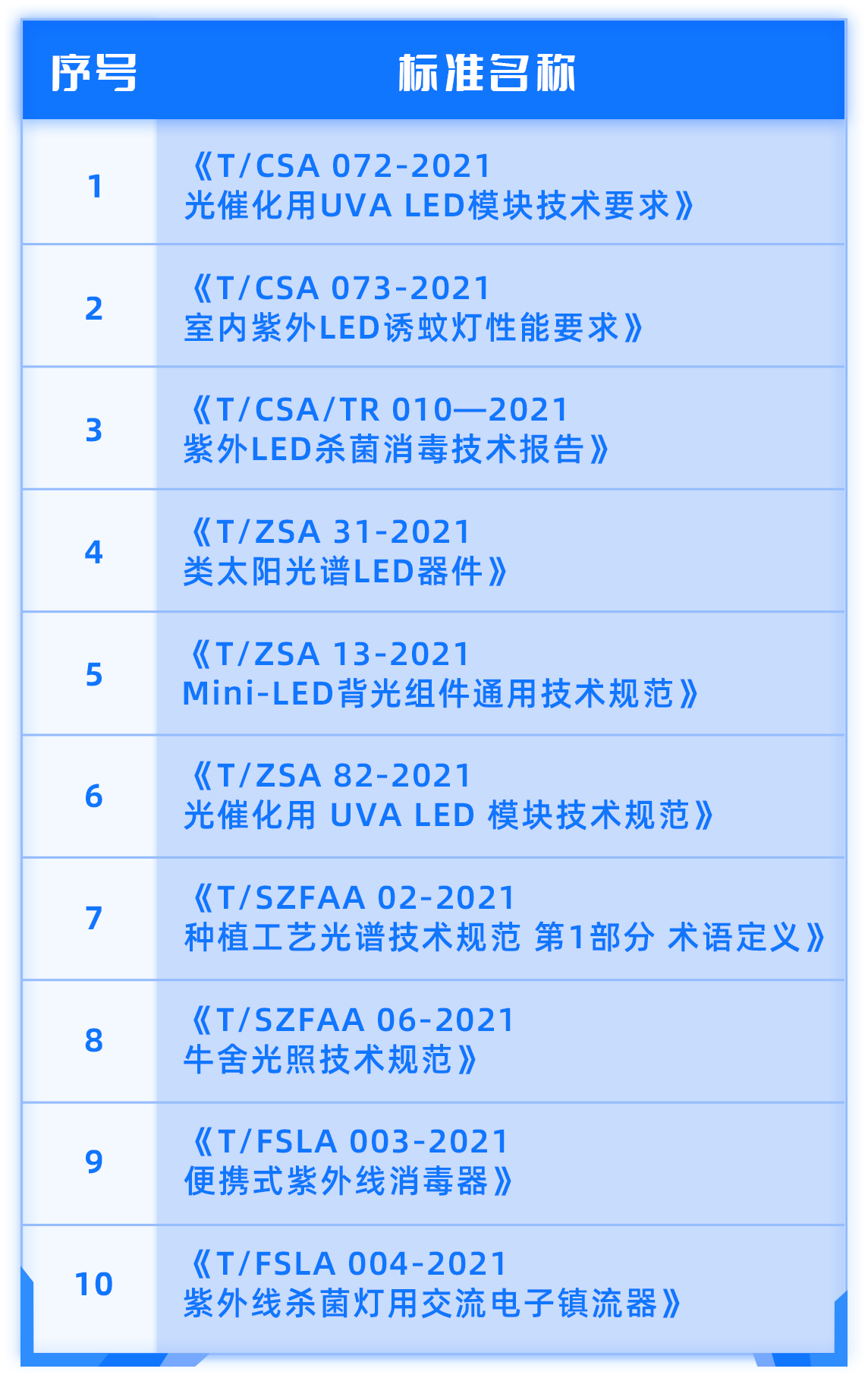 AG平台游戏·(中国)官方网站