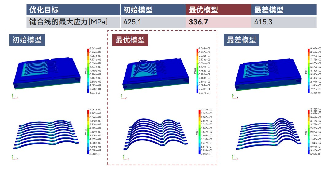 AG平台游戏·(中国)官方网站