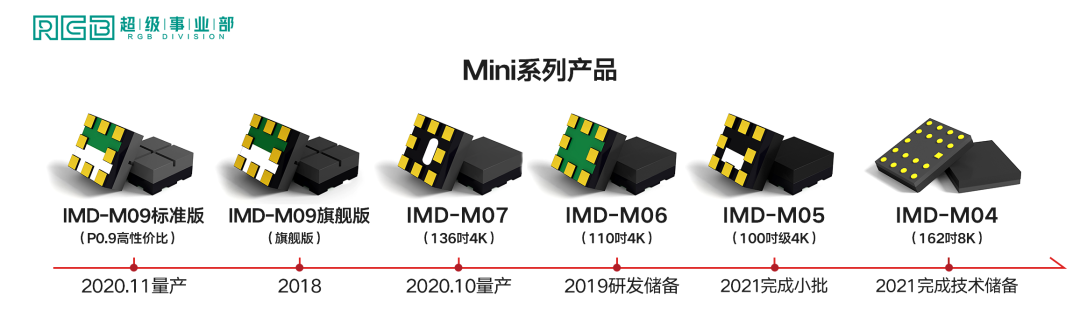 AG平台游戏·(中国)官方网站