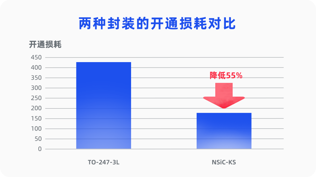 AG平台游戏·(中国)官方网站