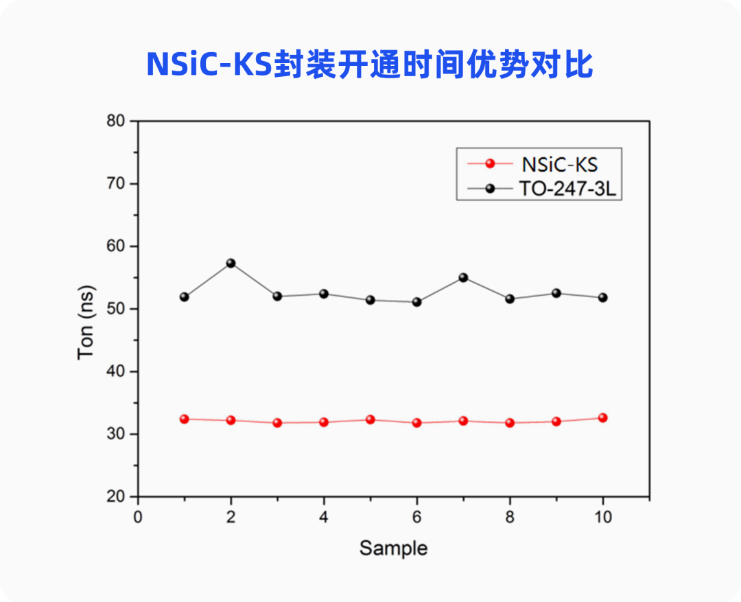 AG平台游戏·(中国)官方网站