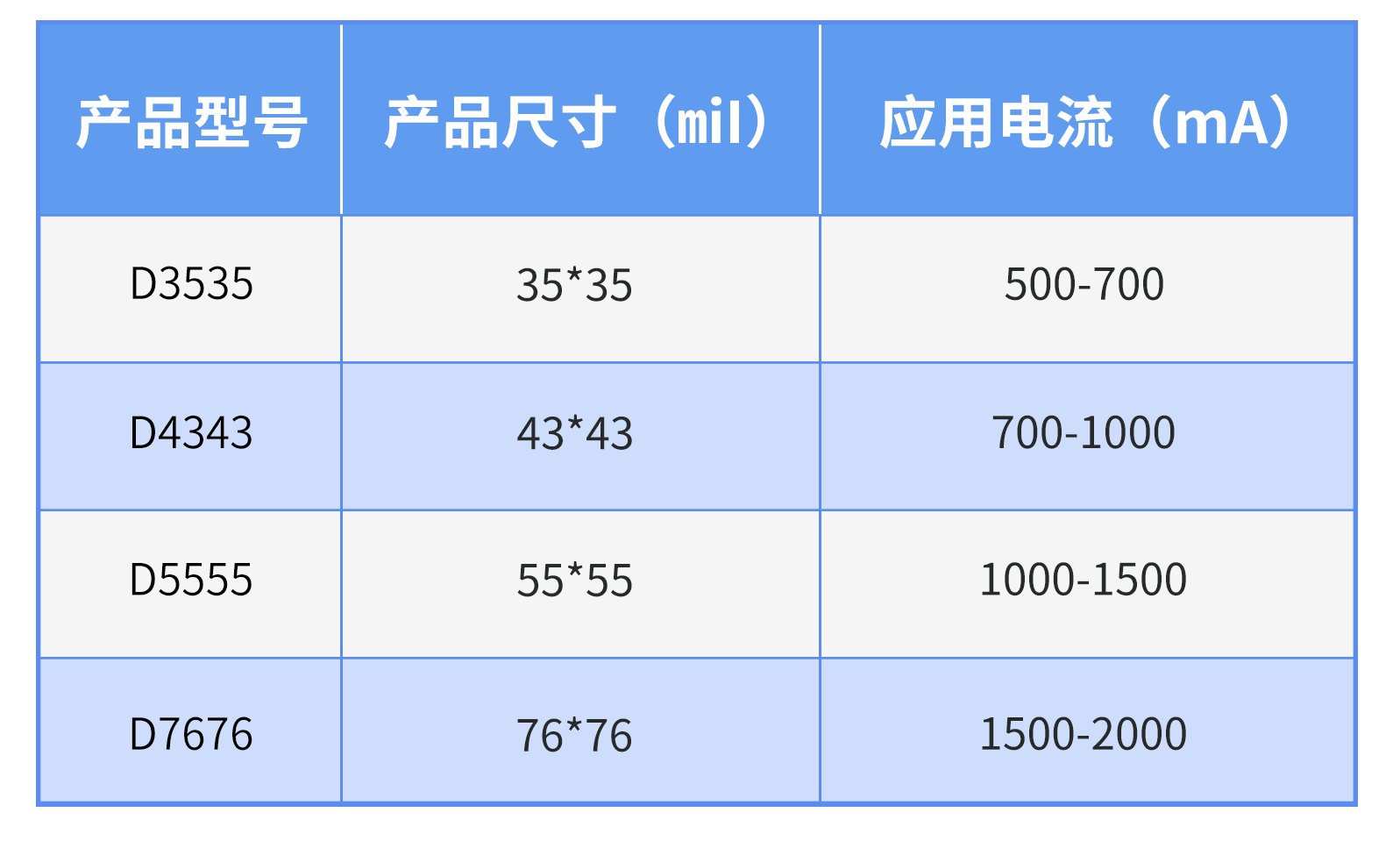 AG平台游戏·(中国)官方网站