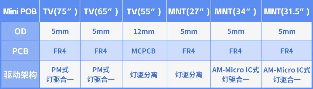 AG平台游戏·(中国)官方网站