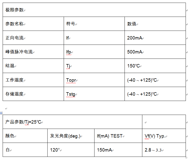 AG平台游戏·(中国)官方网站