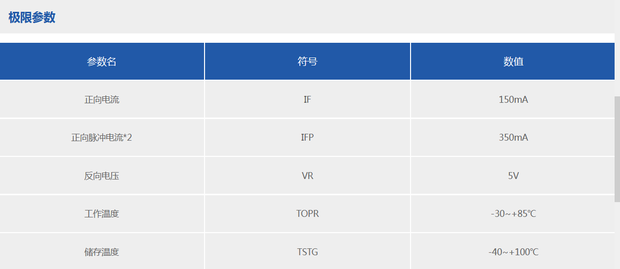 AG平台游戏·(中国)官方网站