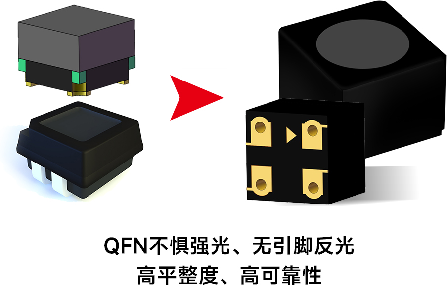 AG平台游戏·(中国)官方网站